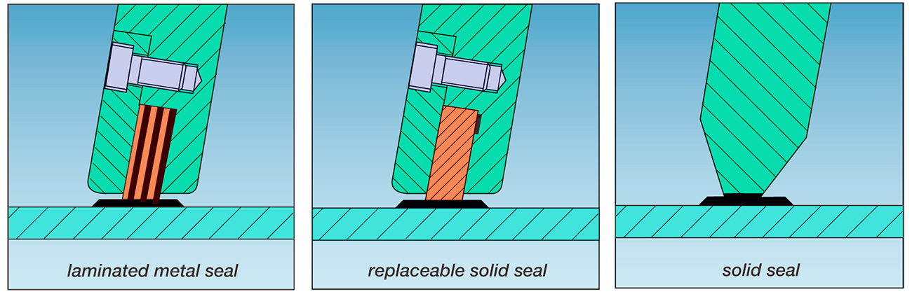 Triple-eccentric-butterfly-valve8