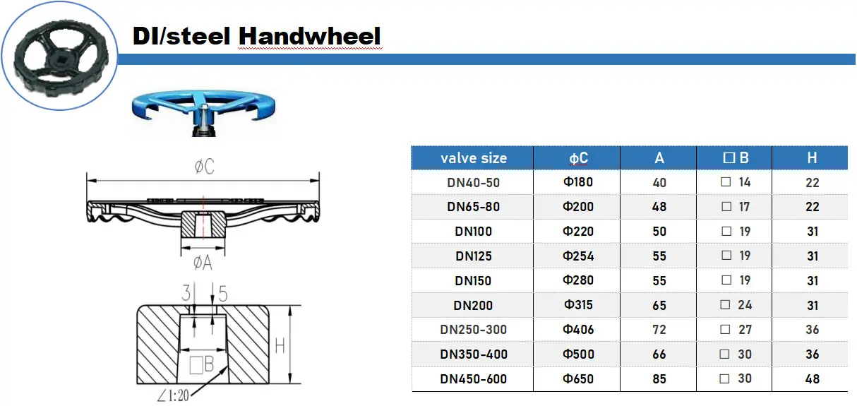 DIsteel Handwheel